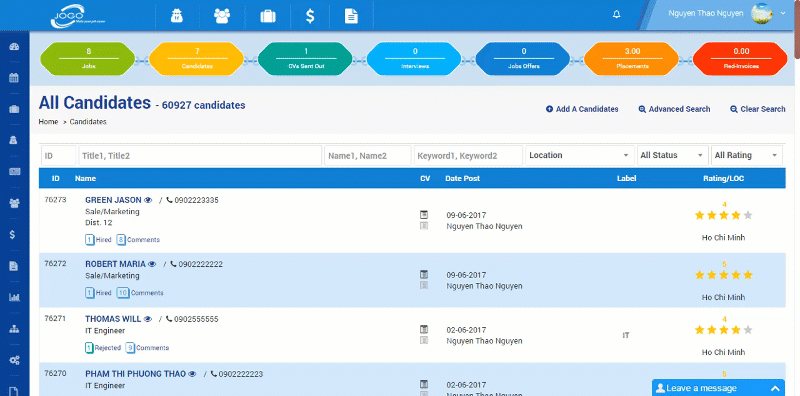ATS (Apllicant Tracking system)